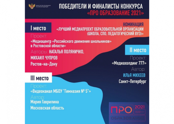 Подведены итоги  Всероссийского конкурса педагогической журналистики «ПРО ОБРАЗОВАНИЕ – 2021»